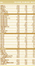 伊利金領(lǐng)冠育護(hù)【5倍DHA好腦力】幼兒奶粉3段(1-3歲)1200g*4整箱裝 曬單實(shí)拍圖