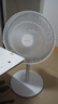 格力（GREE）電風(fēng)扇 落地扇 7葉大風(fēng)量 客廳臥室輕音電風(fēng)扇遙控 家用辦公室宿舍 臺立式兩用風(fēng)扇 FD-3515h7(白)【機械款】 曬單實(shí)拍圖