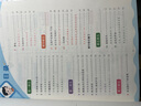 2025秋季53天天練小學(xué)語(yǔ)文三年級上冊RJ人教版五三天天練5 3天天練5.3天天練5·3天天練學(xué)霸培優(yōu)學(xué)霸提優(yōu) 曬單實(shí)拍圖
