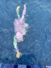 Kocotreekk树儿童泳衣裤女孩分体泳衣A类男童女童游泳长袖防晒中大童泳装 实拍图