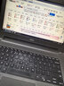 戴爾（DELL）二手筆記本電腦靈越成就獨顯輕薄便攜商務(wù)辦公工作設計游戲本14/15.6英寸9成新 雙核 4G 128G 上網(wǎng)查資料聊天看劇 曬單實(shí)拍圖
