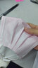 初醫(yī)生初醫(yī)生女士醫(yī)用外科口罩獨(dú)立包裝無菌防護(hù)小臉型時(shí)尚口罩高顏值 【粉色小臉型】200枚 曬單實(shí)拍圖