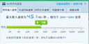 小叮訊【新疆云南專(zhuān)用】移動(dòng)隨身wifi免插卡真三網(wǎng) 5ghz無(wú)限流量2025款無(wú)線(xiàn)網(wǎng)隨身wifi 充電寶wifi二合一 云南專(zhuān)用【升級版】當地可用聯(lián)通+移動(dòng)|0月租 曬單實(shí)拍圖