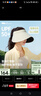蕉下（beneunder）蛋卷燈罩帽大檐空頂帽防曬帽女遮陽(yáng)帽登山帽太陽(yáng)帽男UL712白 曬單實(shí)拍圖