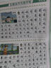 【全網(wǎng)低價(jià)】六品堂 五感法作文練字帖小學(xué)生字帖練字專用三年級(jí)四年級(jí)五六年級(jí)每日一練楷書鋼筆硬筆書法練字本作文素材 曬單實(shí)拍圖