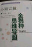 第13次印刷新版小穎言稅 全稅種思維導圖 修訂版第13印新修訂版小穎言稅 全稅種案例解析 增值稅實(shí)務(wù)政策案例解析 小穎言稅修訂版 增值稅免稅政策總結 曬單實(shí)拍圖