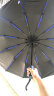暖心话全自动雨伞男士商务折叠伞大号男女双人晴雨两用太阳伞遮阳伞 96骨全自动伞-藏青色 实拍图