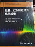 拉曼、紅外和近紅外化學(xué)成像 曬單實(shí)拍圖
