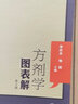 方劑學圖表解（第2版） 曬單實拍圖