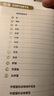 【央視2022年度中國好書(shū)】央視2022年度中國好書(shū) 中國大貓 呂植著(zhù) 虎 雪豹 兔猻 荒漠貓等13種中國野生貓科動(dòng)物的發(fā)現及保護故事全紀錄 科學(xué)又有趣的科普筆記 中國國家地理 哺乳動(dòng)物貓科動(dòng)物種類(lèi)大 曬單實(shí)拍圖