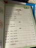 一本小學(xué)英語語法每日一練 2026小學(xué)生英語思維導(dǎo)圖語法知識大全三四五六年級單詞句型時態(tài)專項訓(xùn)練閱讀 曬單實拍圖