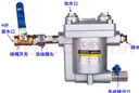 空壓機儲氣罐自動(dòng)排水器ADTV-80抗堵防塞DN15氣動(dòng)疏水自動(dòng)放水閥 防堵神器ADTV-80套裝 曬單實(shí)拍圖
