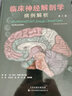 臨床神經(jīng)解剖學(xué)：病例解析 曬單實(shí)拍圖