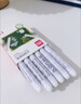 得力（deli）水溶性粉筆黑板報教師專用無毒無粉塵環(huán)保兒童家用彩色鮮艷寶寶12色可濕擦固體幼兒園 【1盒】12支白色 曬單實拍圖