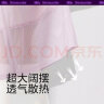 蕉下（beneunder）春夏防晒衣女UPF50+防紫外线轻薄透气修身显瘦披肩 奶芋紫M 实拍图