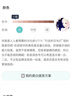BEAIB5積雪草補(bǔ)水面膜30片保濕曬后修復(fù)敏感去黃提亮抗皺緊致熬夜男女 曬單實拍圖