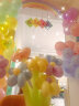 京唐 节日彩色气球装饰生日布置马卡龙气球儿童生日派对结婚店铺开业 实拍图