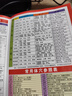 穴位圖  A3標(biāo)準(zhǔn)經(jīng)絡(luò)穴位掛圖  高清大圖A3尺寸 適用用廣泛中醫(yī)推拿按摩取穴針灸拔罐刮痧 曬單實(shí)拍圖