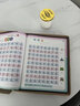 【2025新升級】會說話的全能早教發(fā)聲書 學(xué)前啟蒙幼小銜接2-9歲會說話的早教有聲書 能說會唱的兒童點讀書學(xué)習(xí)機(jī)玩具 親子睡前故事 學(xué)拼音拼讀 識字 古詩詞 三字經(jīng) 弟子規(guī)童謠兒歌 數(shù)學(xué)英語啟蒙讀物  曬單實拍圖
