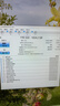 Thermalright(利民)   TR-M.2 2280 TYPE A B固態(tài)硬盤(pán)散熱片 鋁合金SSD馬甲 散熱器 曬單實(shí)拍圖