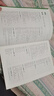 考點(diǎn)幫2026新版作文超級素材高考滿(mǎn)分作文高一高二高三適合語(yǔ)文寫(xiě)作文點(diǎn)面結合高考作文經(jīng)典素材素養語(yǔ)文議論文作文素材人物任務(wù)熱點(diǎn)時(shí)事立意優(yōu)秀作文好詞好句語(yǔ)文老師推薦教輔高中作文素材高考議論文作文滿(mǎn)分模板 曬單實(shí)拍圖