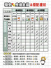 汾酒 1915巴拿馬10【送禮佳品】清香型白酒 商務(wù)宴請白酒 53度 475mL 6瓶 整箱裝 內含禮袋*3 曬單實(shí)拍圖