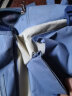 织兰书包初中女大容量高中大学生双肩背包韩版帆布系 蓝色五件套（带白熊+4枚徽章） 实拍图