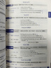 【官方旗艦店】備考2025.12四級詞匯閃過大學(xué)英語四六級詞匯書四級真題閃過巨微歷年真題試卷逐句精解真題解析英語四級備考資料 四級詞匯+默寫本【記背組合】 曬單實拍圖