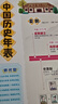 開(kāi)心2025新版漫畫(huà)初中歷史教材知識點(diǎn)匯總初一二三中國古代史近代史世界歷史七八九年級上下冊完整版時(shí)間軸思維導圖必背知識點(diǎn)總結 【漫畫(huà)初中古代史+近代史+世界史】全4冊 曬單實(shí)拍圖
