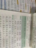 書(shū)行 讀書(shū)筆記練字帖1-6年級同步快樂(lè )讀書(shū)吧指定書(shū)目小學(xué)生一二三四五六年級寫(xiě)作文素材積累好詞好句好段摘抄硬筆書(shū)法練字本 快樂(lè )讀書(shū)吧讀書(shū)筆記（3-4年級） 無(wú)規格 曬單實(shí)拍圖