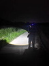 ForLink激光頭燈強光遠射超亮防水大光圈戶(hù)外夜釣手電趕海釣魚(yú)燈超長(cháng)續航 新光動(dòng)力激光炮【3電套餐】 曬單實(shí)拍圖
