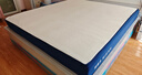 藍盒子Z1小石頭記憶棉護脊獨立彈簧床墊雙人席夢(mèng)思線(xiàn)下同款1.8*2米偏硬 曬單實(shí)拍圖