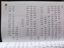 給孩子的史記(6冊(cè)）小學(xué)生版彩繪注音版青少年白話文趣讀漫畫故事書必讀課外閱讀國(guó)學(xué)經(jīng)典啟蒙書籍 曬單實(shí)拍圖