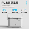 Ice trip保溫箱母乳冷藏醫藥胰島素車(chē)載戶(hù)外露營(yíng)箱房車(chē)用品溫顯 6L 曬單實(shí)拍圖