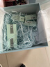雅詩蘭黛小棕瓶精華露50ml抗衰老修護(hù)緊致護(hù)膚品套裝化妝品禮盒生日禮物 曬單實(shí)拍圖