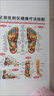 足底按摩穴位圖足部反射區掛圖腳底針灸點(diǎn)穴經(jīng)絡(luò )掛圖棒筆書(shū)人體 足部掛圖 曬單實(shí)拍圖