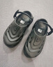 阿迪達斯 （adidas）【勁浪體育】男女通款SANDAL運動休閑涼鞋洞洞鞋JH9847 JH9847 38 曬單實拍圖