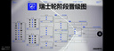 后Whoo天氣丹水乳7件套335ml護膚品套裝禮盒化妝品【現貨速達】 曬單實(shí)拍圖
