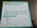 得力（deli）小學(xué)數學(xué)釘子板幾何圖形板教具雙面釘板小學(xué)生一二年級認識圖形用彩色皮筋多功能勾釘板 【數學(xué)釘子板】附10個(gè)橡皮筋+說(shuō)明書(shū) 曬單實(shí)拍圖
