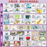 a2幼兒配方奶粉含天然A2蛋白質(zhì) 3段(12-48個(gè)月) 900g罐裝 【3段原封箱裝】*6罐900g 曬單實(shí)拍圖