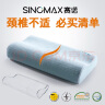 赛诺 香港SINOMAX如意健康枕 记忆枕芯枕头慢回弹记忆棉 粉蓝色 实拍图