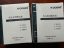 KOOGIS 毛孔收敛精华液毛孔粗大去黑头细致毛孔缩小舒缓敏感肌补水保湿毛孔收缩水精华水男女通用32ml 实拍图