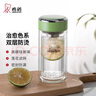 希諾（HEENOOR）雙層玻璃杯女士濾網(wǎng)帶蓋珠光花茶杯耐熱防燙便攜泡茶水杯子禮盒裝 嫩綠 240ml 曬單實(shí)拍圖