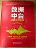 衛(wèi)星與空間通信 曬單實(shí)拍圖