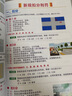 2025駕考通關技巧 科目一速記口訣2025科目一二三四速成技巧 c1駕駛證科目一教材考駕照考試教材 曬單實拍圖