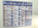 文脈書局cvc自然拼讀指讀卡片Touch & Read Phonics Word Match自然拼讀磁力貼英語音標(biāo)發(fā)音掛圖字母磁力貼phonics教具 自然拼讀規(guī)則海報 曬單實拍圖