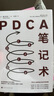 PDCA筆記術(shù) 曬單實(shí)拍圖