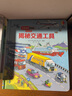 【低幼版】尤斯伯恩看里面揭秘系列翻翻書(shū)3-12歲 兒童啟蒙認知繪本幼兒益智科學(xué)探索人體恐龍海洋太空 揭秘交通工具 曬單實(shí)拍圖