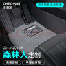 車麗友專用于斯巴魯森林人腳墊全包圍tpe進(jìn)口13-24款后備箱墊汽車配件20 【雙層耐磨款】TPE腳墊+慕絨絲灰 斯巴魯森林人 定制 曬單實拍圖