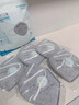 萬寶綠kp95防護口罩孕婦防甲醛防二手煙防油煙霧霾專用雙層活性炭防護 【10枚裝】七層防護·雙層活性炭 曬單實拍圖